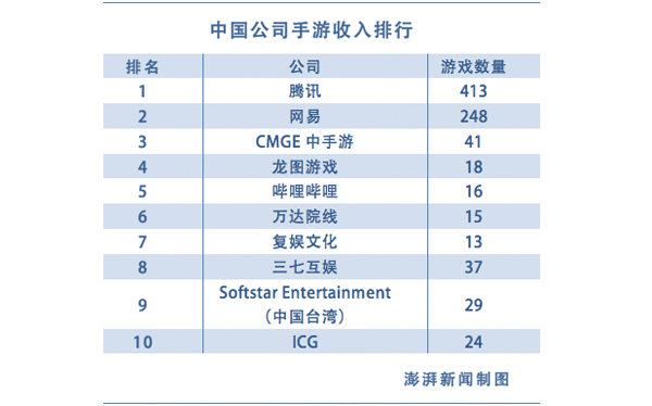 九点半澳门论坛,精准分析实施_手游版62.864