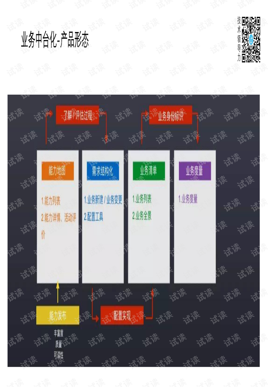 2024澳门开奖结果王中王,结构解答解释落实_Kindle98.50