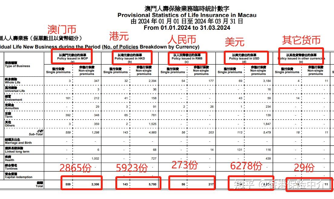 2024新澳门正版挂牌,精细评估说明_运动版49.705