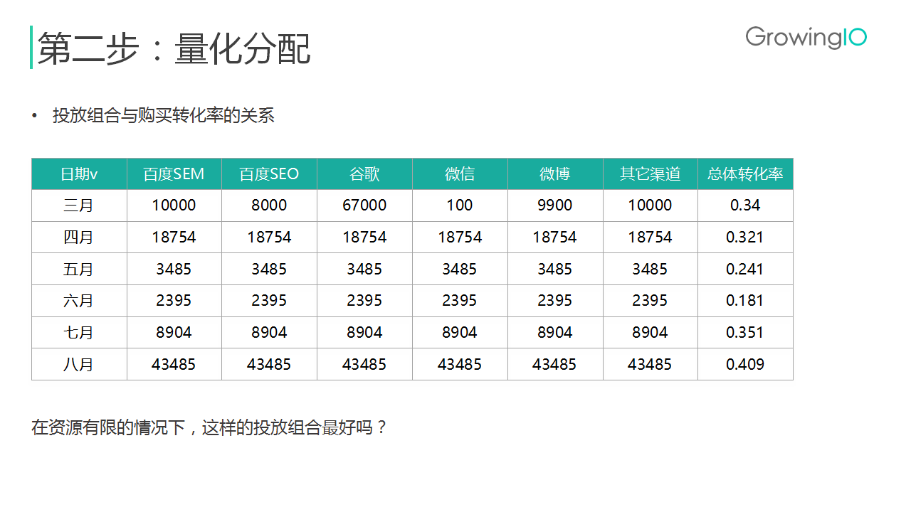 7777788888精准玄机,完整机制评估_Z47.571