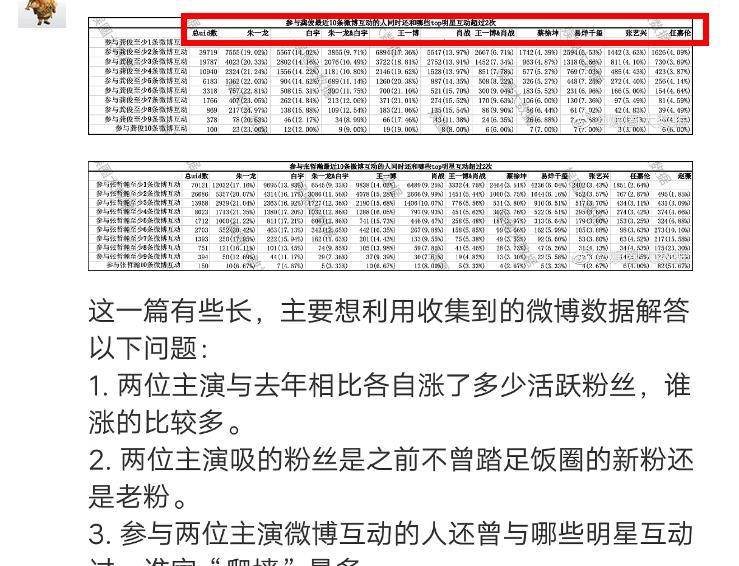 澳门三肖三码三期凤凰,数据导向执行策略_增强版10.876