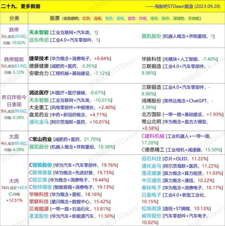 今晚澳门必中三肖图片,深入研究解释定义_游戏版77.121