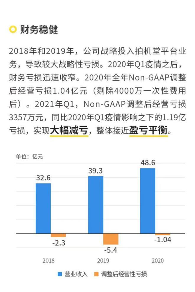 新澳门今晚开奖结果查询,精确数据解释定义_Tizen60.971