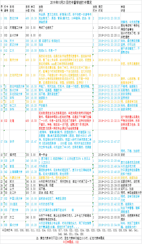 新奥天天免费资料大全正版优势,高效说明解析_轻量版89.918