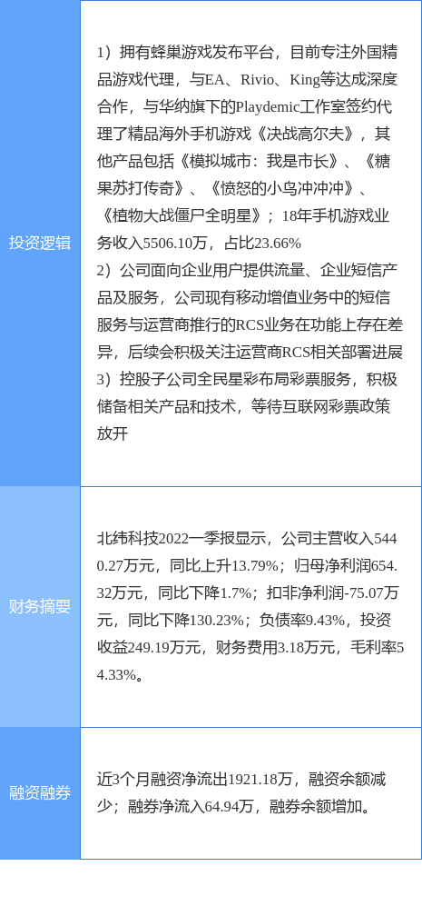 2024年12月 第81页