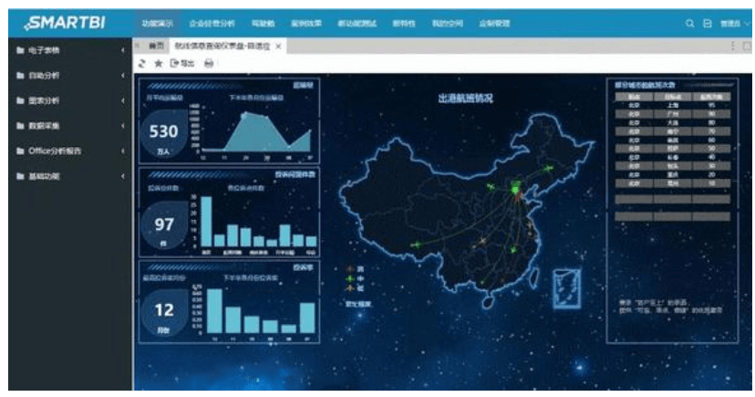 新澳内部资料最准确,数据解析导向设计_交互版28.705