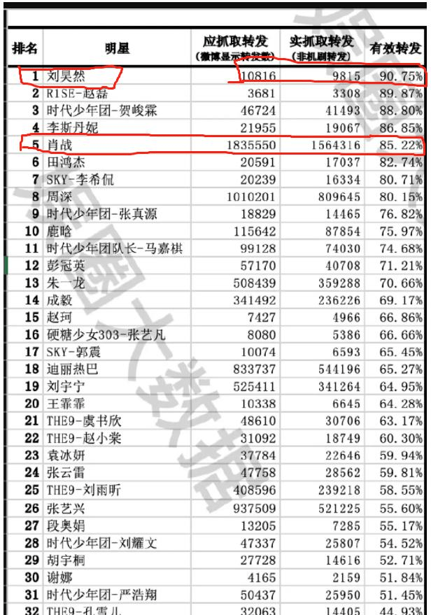 黄大仙三肖三码必中,数据执行驱动决策_安卓款66.735