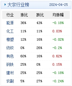 2024年12月 第77页