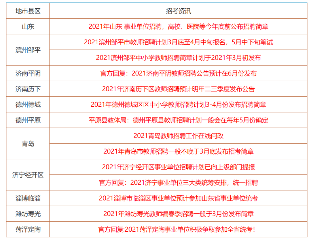 2024年12月 第76页