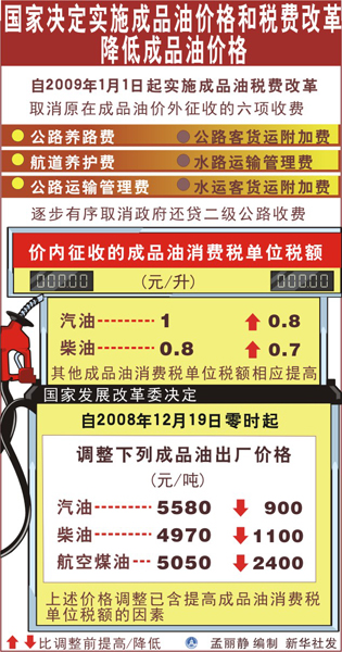 新澳好彩免费资料查询最新,完善的执行机制分析_增强版62.601