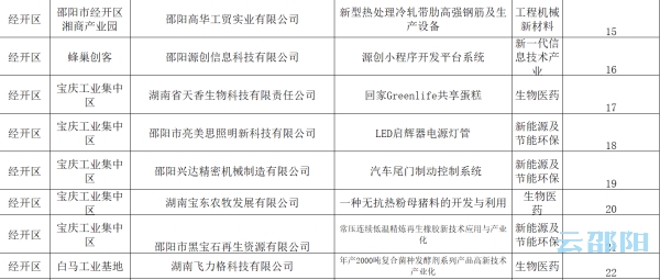 一码一肖一特早出晚,现状评估解析说明_豪华版69.230