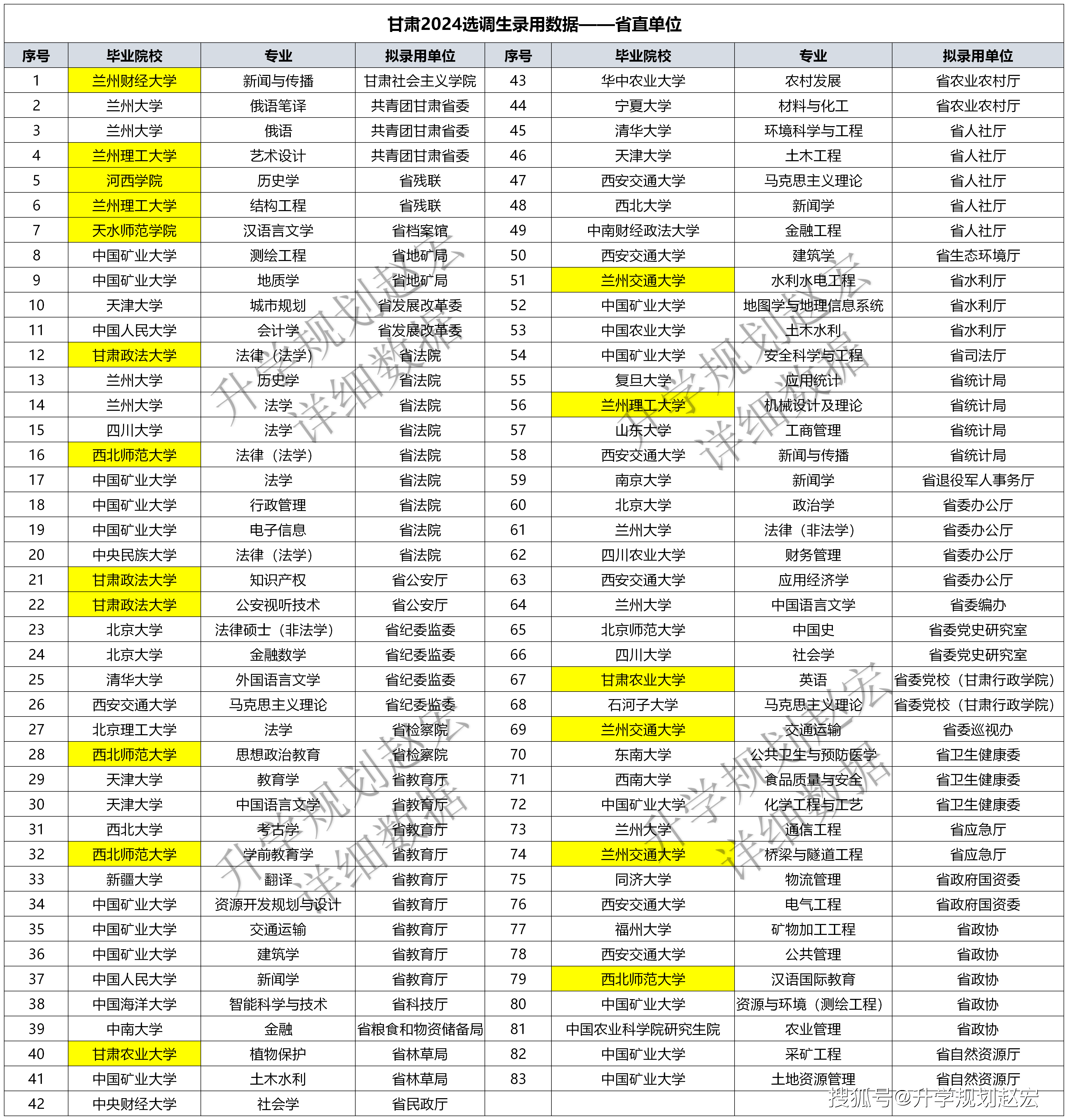 2024天天彩资料大全免费,科学分析解释定义_旗舰版90.508