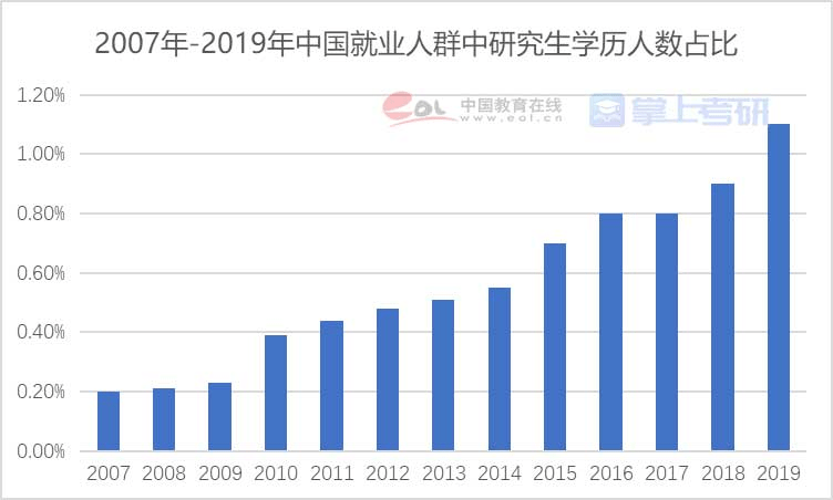 中国最新疫情人数统计与影响分析