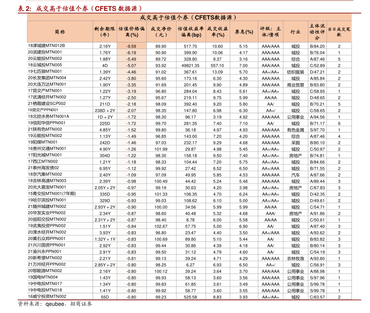 2024年12月 第65页