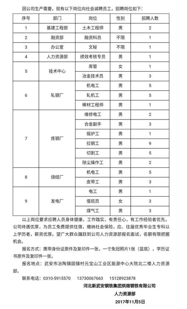 武安最新招聘信息2019，职业发展无限可能探寻