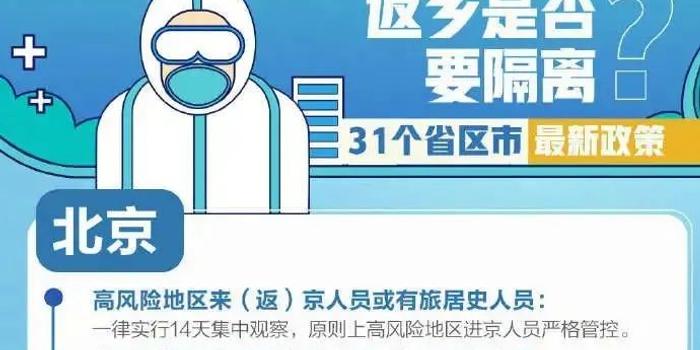 疫情最新隔离政策各地分析解读