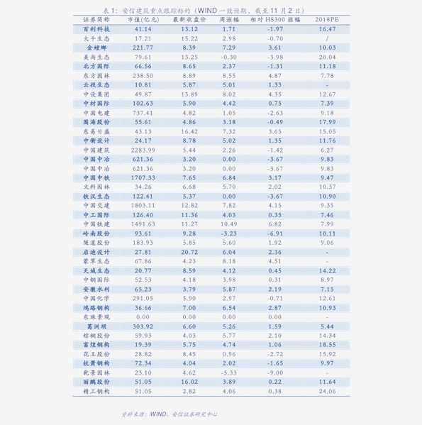 今日黄金价格表及市场趋势深度解析