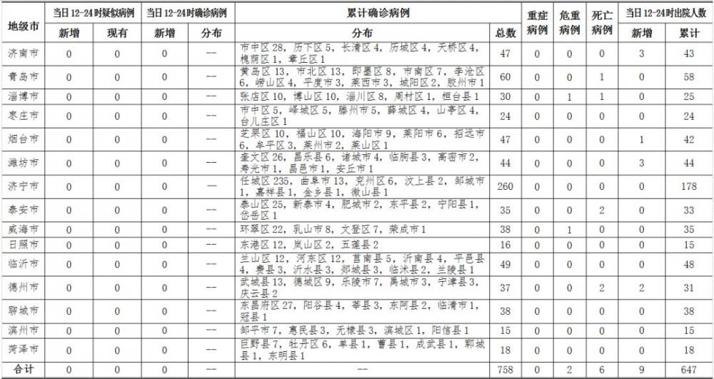 2024年12月 第56页