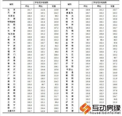 2024年12月 第53页