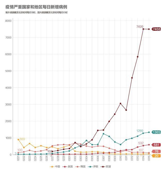 全球疫情最新动态及海外今日疫情概况深度解析