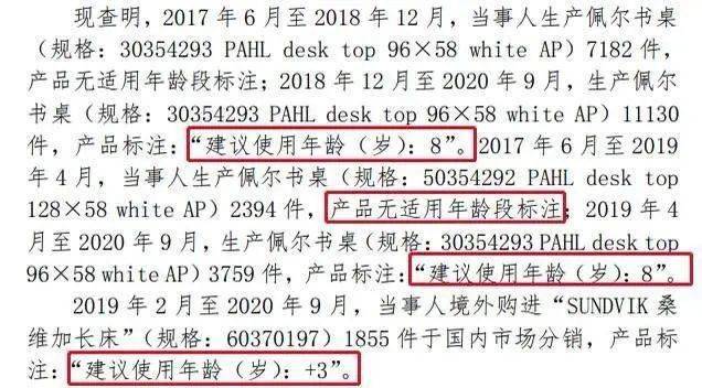 品质监管警钟长鸣，最新不合格品牌曝光