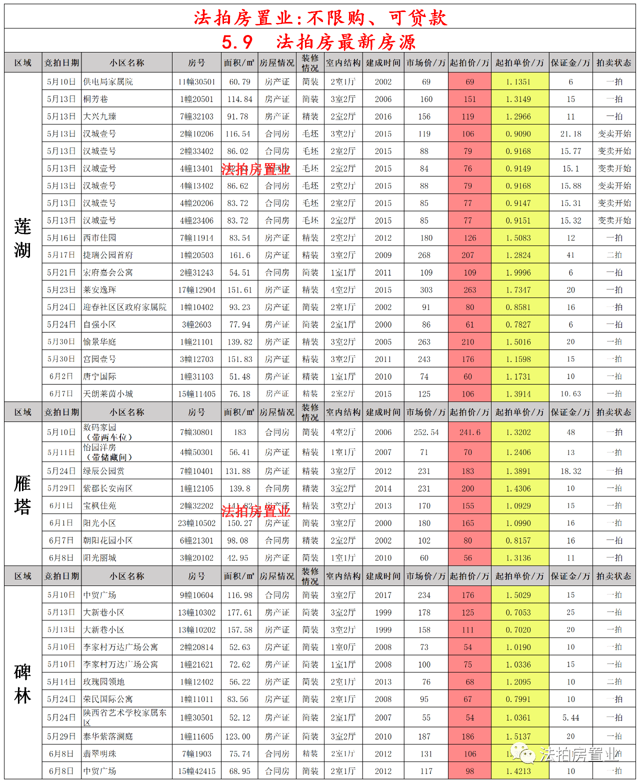 上海新增五例病例分析，疫情最新通告发布