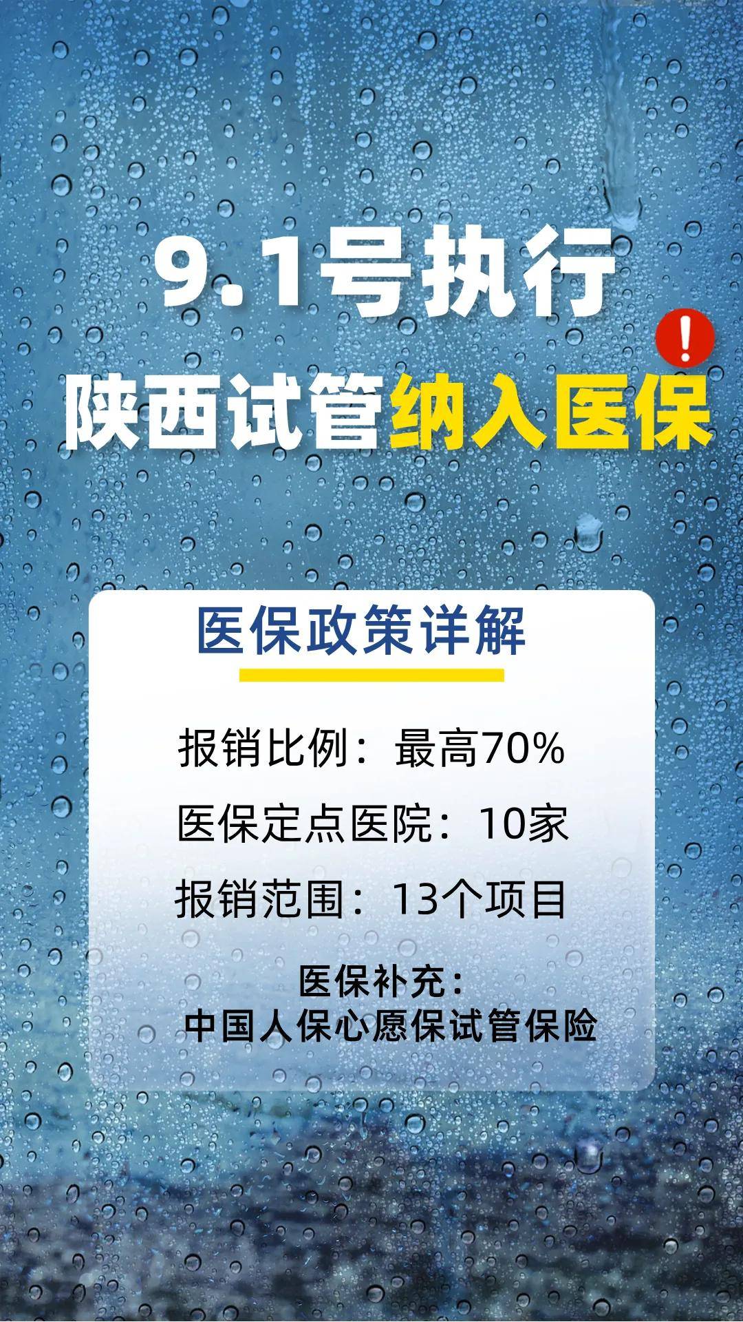 全面解读，试管医保最新消息与政策动态