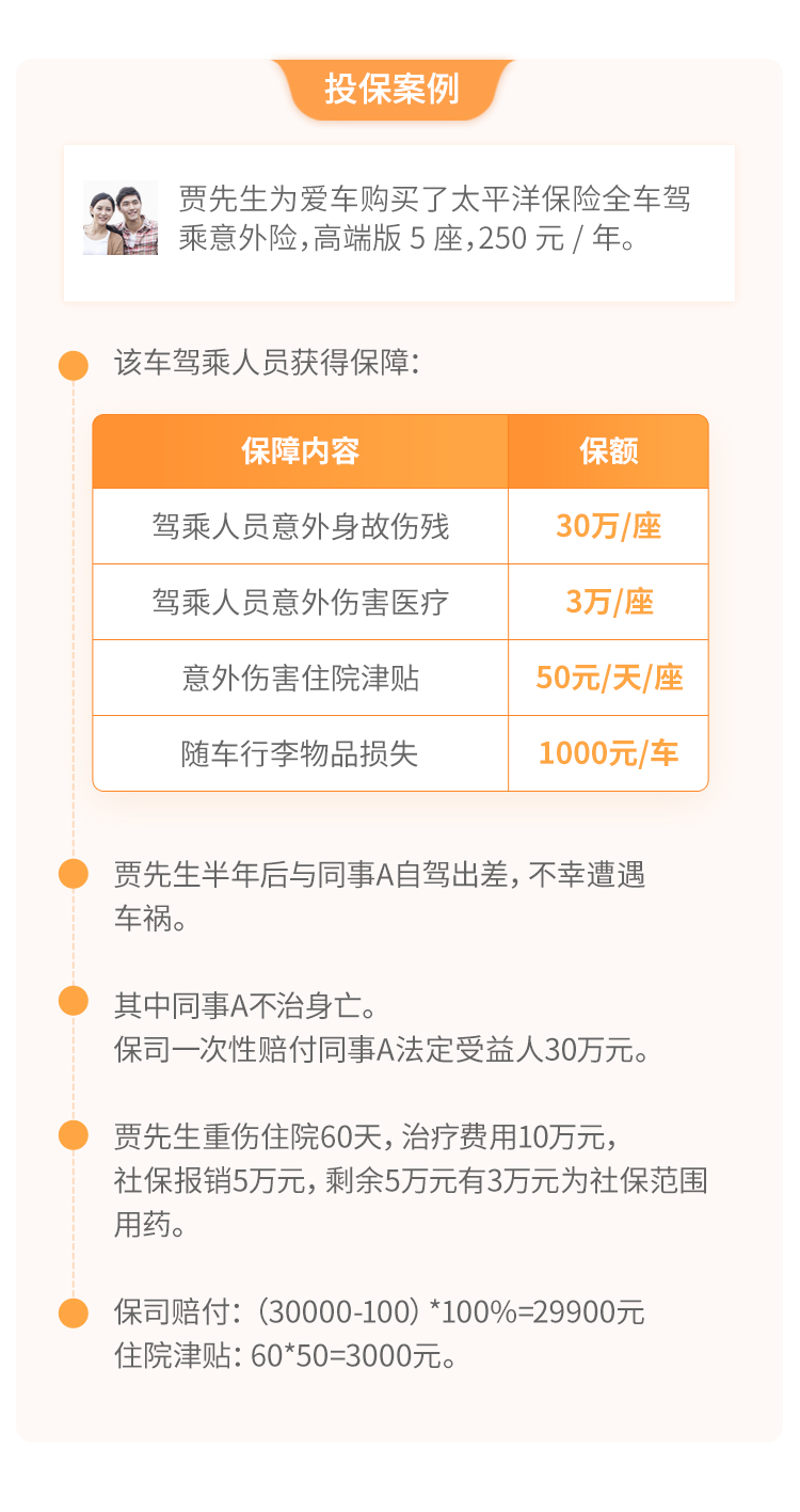 太平洋车险最新优惠，全方位保障您的行车安全