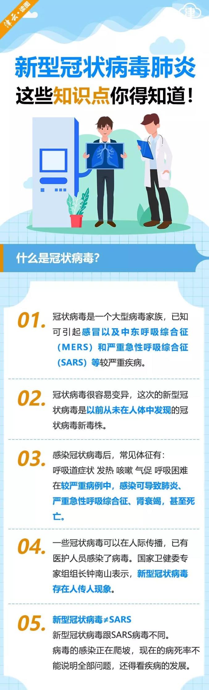 全球新冠疫情最新动态，知识更新、现状分析与应对策略