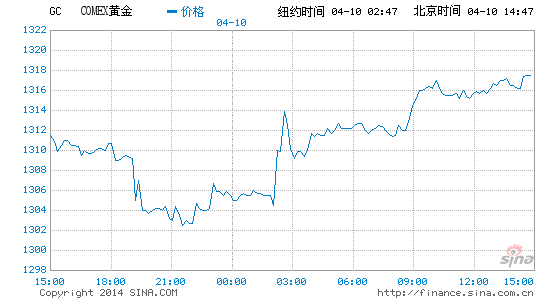 2024年12月 第7页