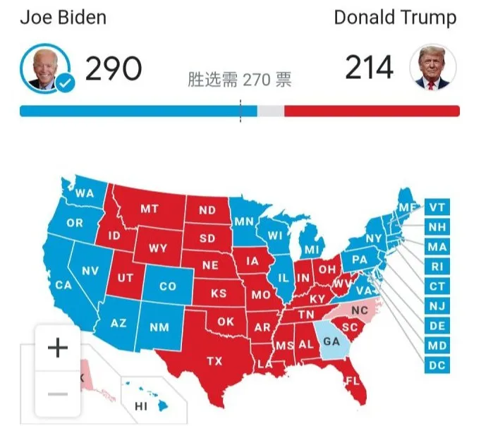 美国大选摇摆洲最新动态深度解析及趋势预测