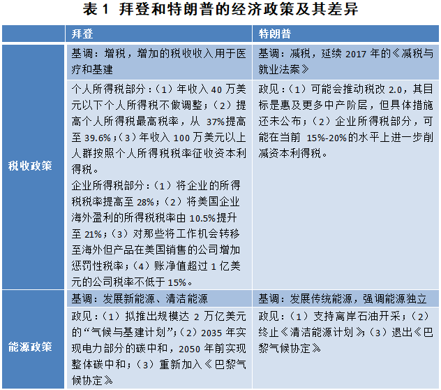 美国大选结果揭晓，历史性转折与未来展望