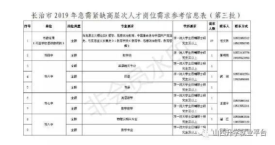 2025年1月1日 第10页