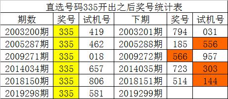 最新白姐一码，深度探索与解析