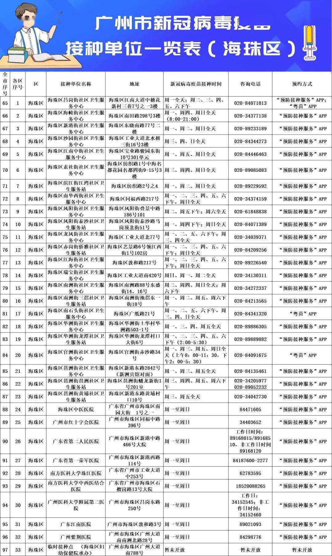 全球疫情预苗最新动态，进展、挑战与全球分析