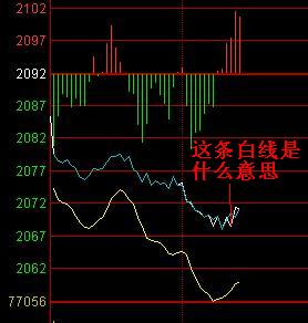 今日股票实时行情深度解析