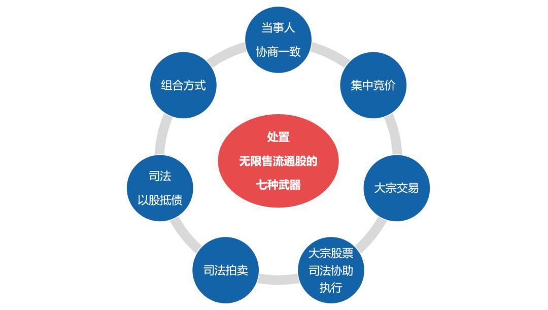 股票上市最新动态及市场繁荣趋势深度解析