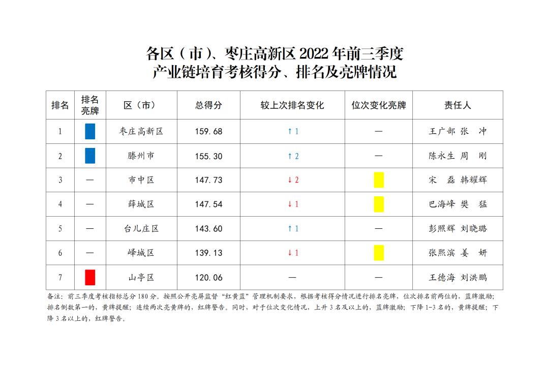 红黄蓝最新进展，探索前沿，引领未来创新之路