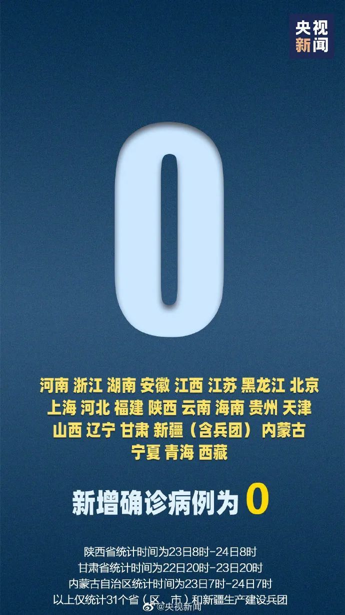 全球新冠病毒疫情最新进展及应对策略更新消息