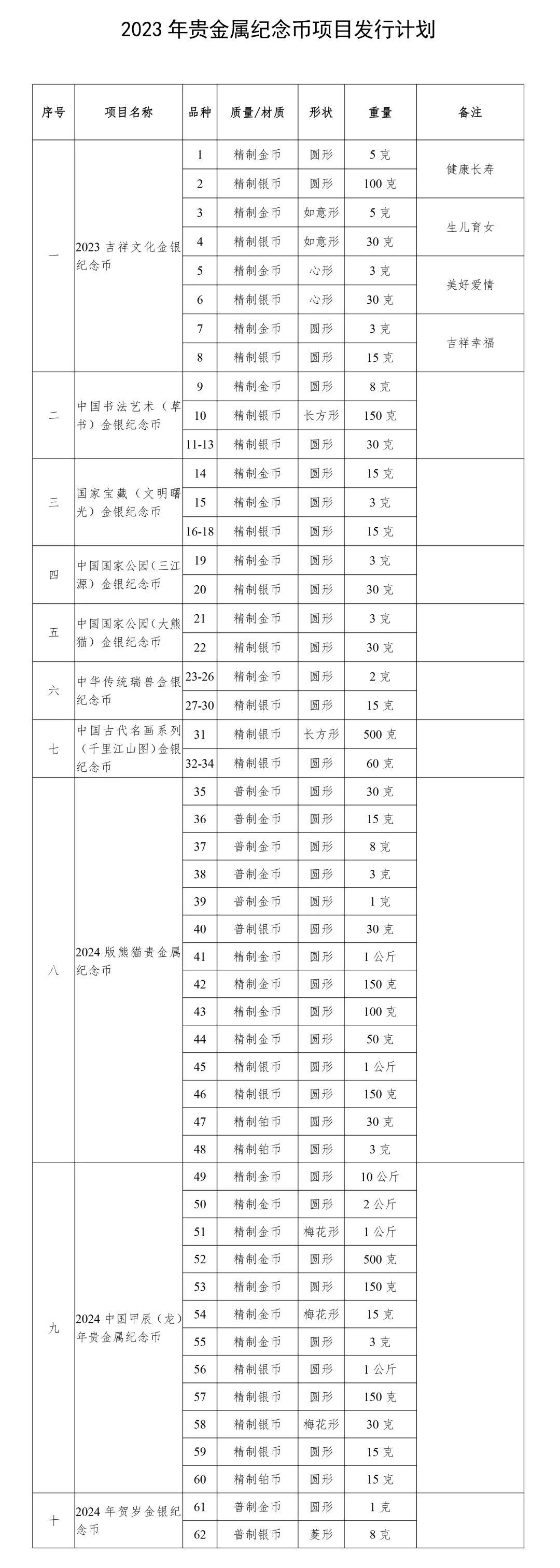 2025年1月6日 第12页