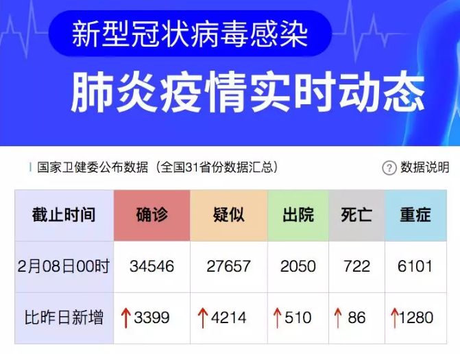 全球疫情核减的挑战与应对策略