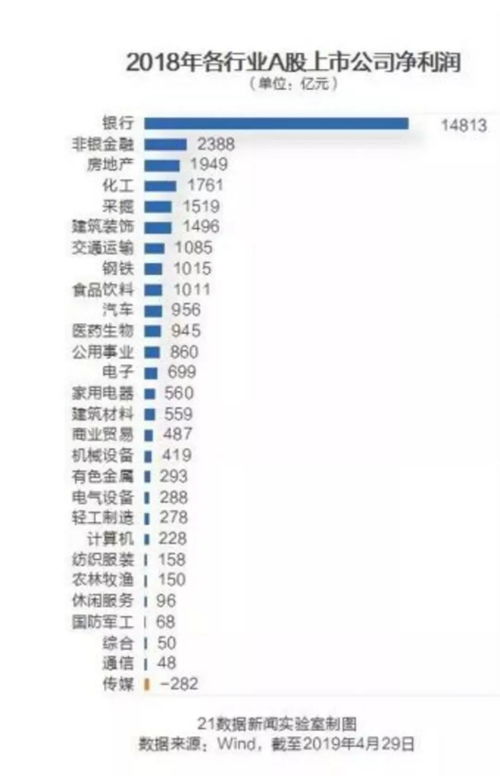 国内企业生意的新趋势、机遇与挑战概览