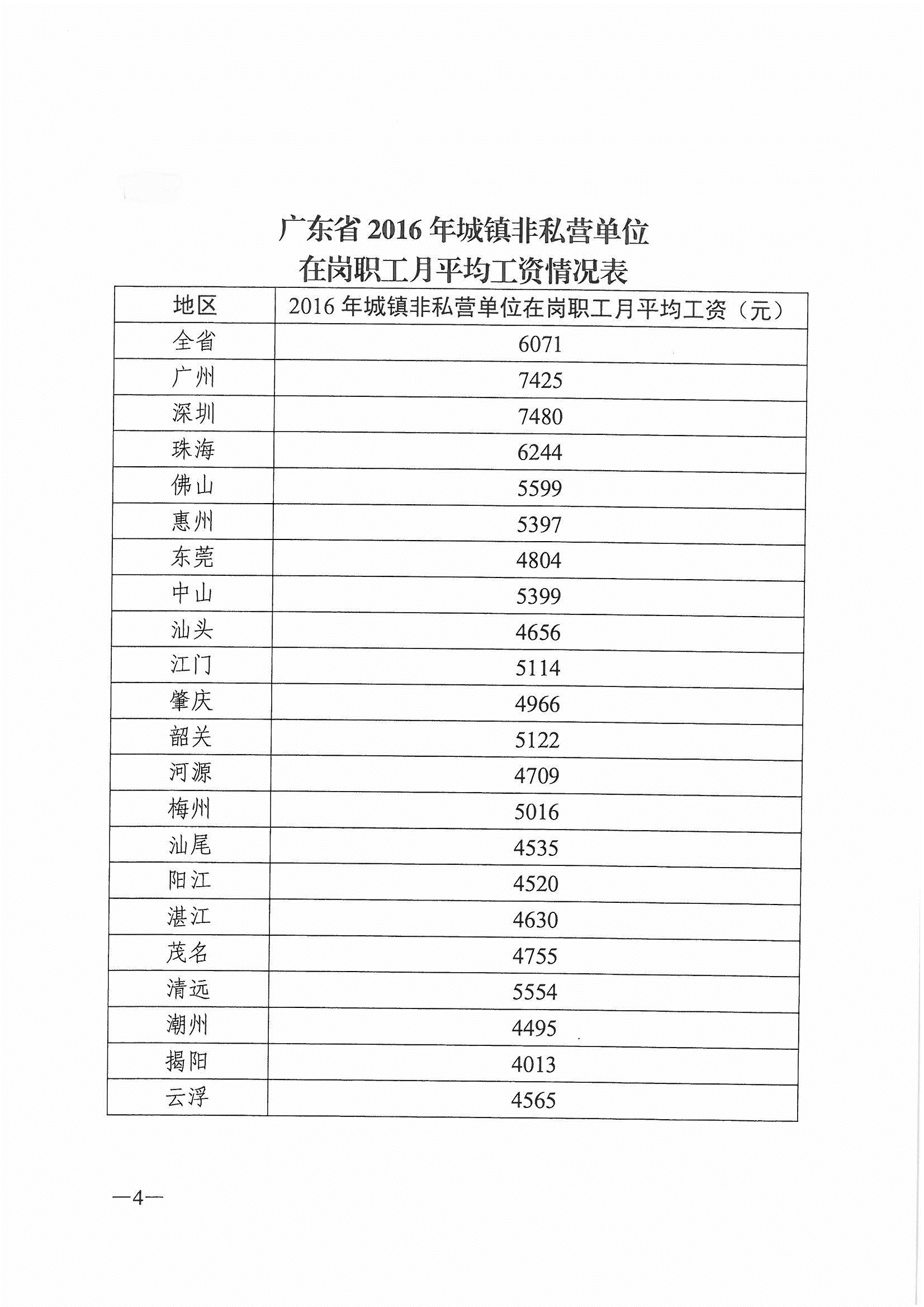 最新社保缴费比率深度解析及影响展望