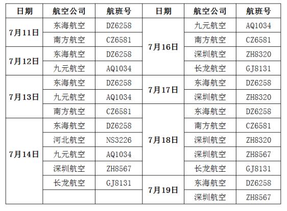 中国疫情最新动态更新，休息调整与公众应对策略