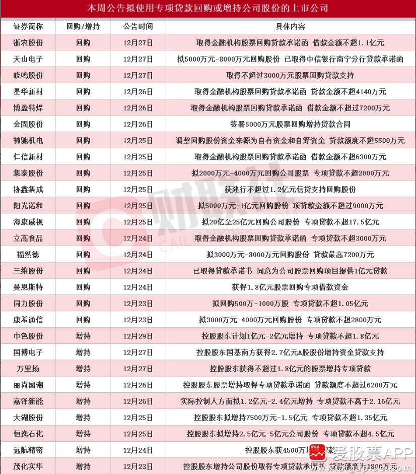 胡敏最新持股动态，深度探究及解析