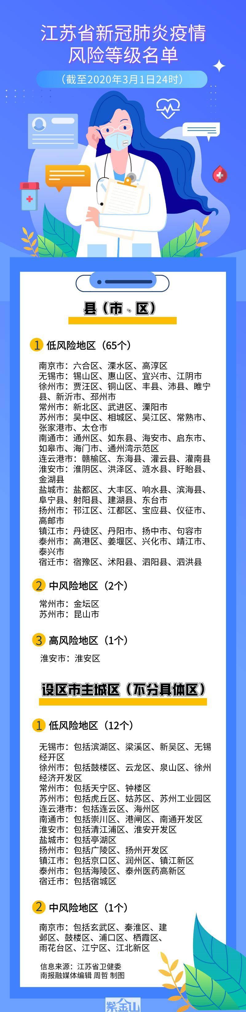 江苏南京疫情最新动态，坚定信心，共克时艰