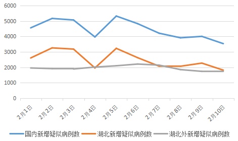 最新疫情国内新增，挑战与希望交织