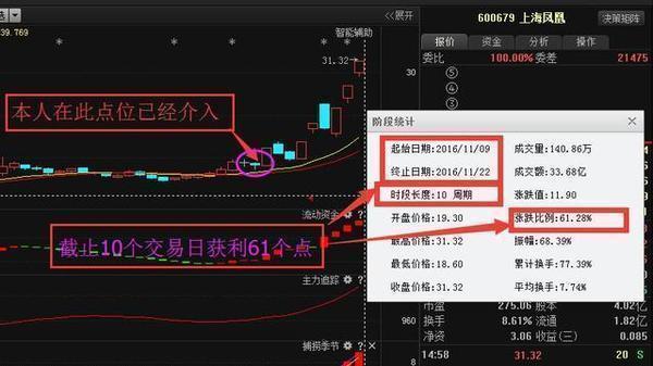 易事特股票最新消息深度解读与分析