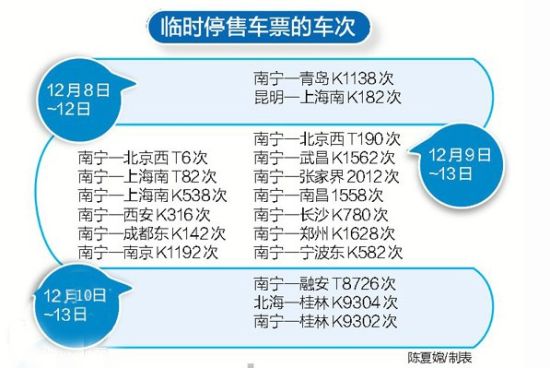 最新火车停售引发行业变革，消费者应对策略揭秘