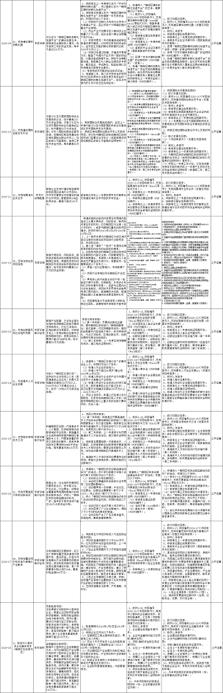 最新申报日期的关键性及应对策略解析